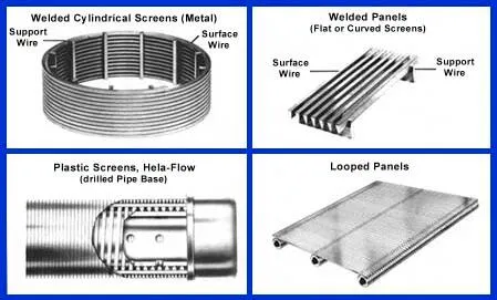 Stainless Steel Wire Mesh Welded Strainer Baskets Wedge Wire Screens